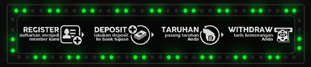CR7Togel Jackpot